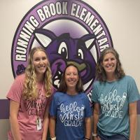 1st Grade Staff
